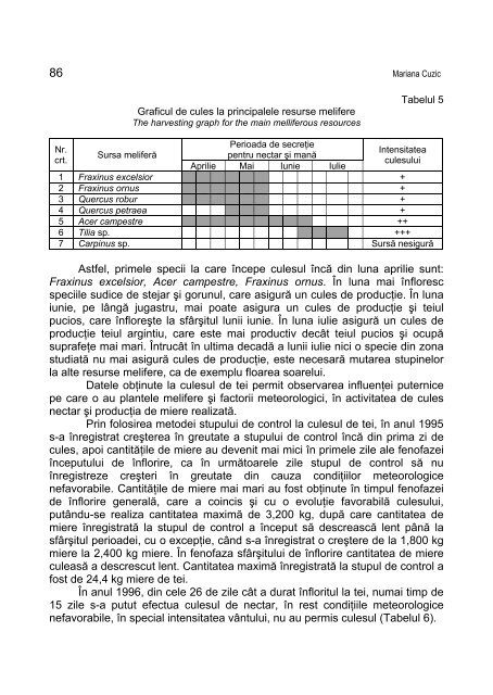 12. Mariana CUZIC Cercetari privind potentialul ... - ICEM Tulcea