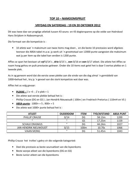 top 10 – namoomspruit vrydag en saterdag : 19 en 20 oktober 2012