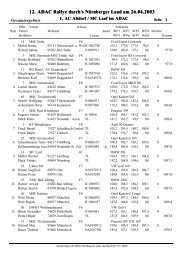 12. ADAC Rallye durch's Nürnberger Land am 26.04.2003