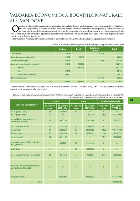 Reţeaua ecologică. Provocări. Soluţii - Biotica Ecological Society