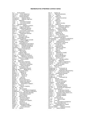 Alphabetical list of Namibian common names