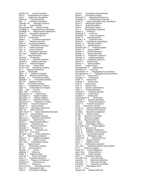 Alphabetical list of Namibian common names