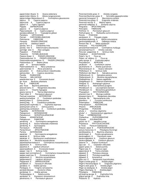 Alphabetical list of Namibian common names