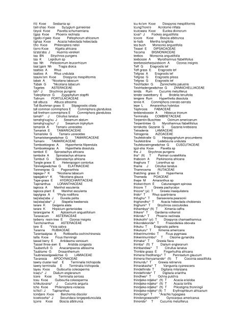 Alphabetical list of Namibian common names