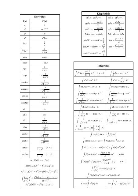 Deriválás Kiegészítés Integrálás