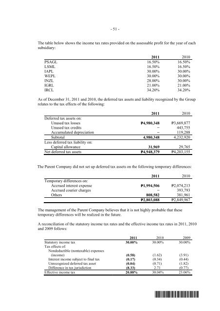 SEC Form 20-IS - iRemit Global Remittance