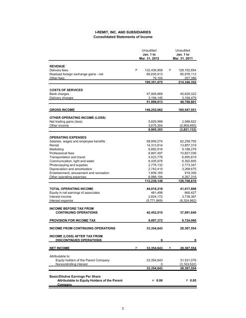 SEC Form 20-IS - iRemit Global Remittance