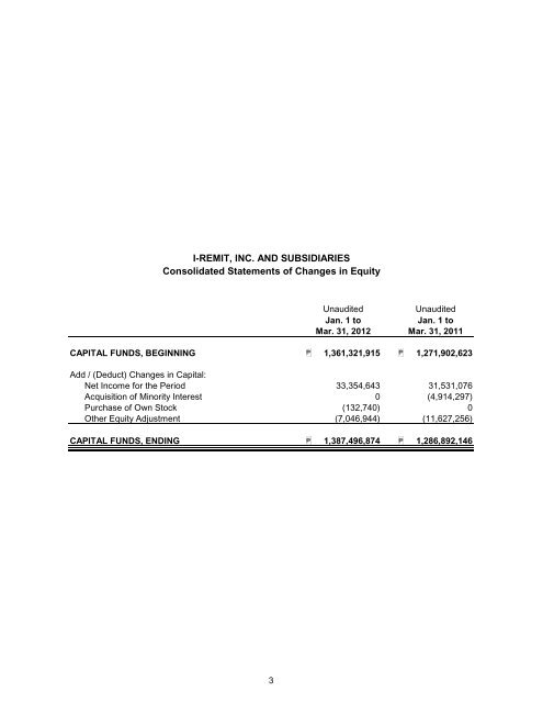 SEC Form 20-IS - iRemit Global Remittance