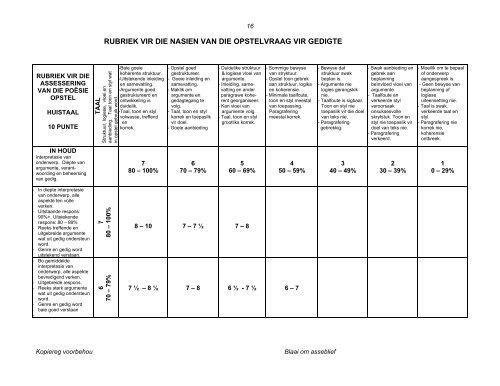 nasionale senior sertifikaat- eksamen graad 12