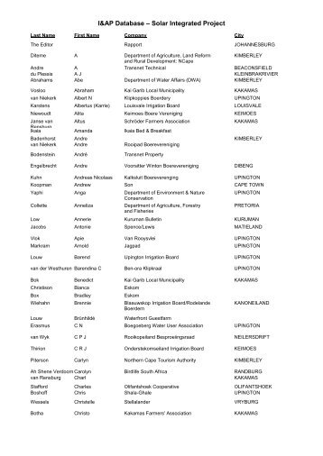 I&AP Database – Solar Integrated Project