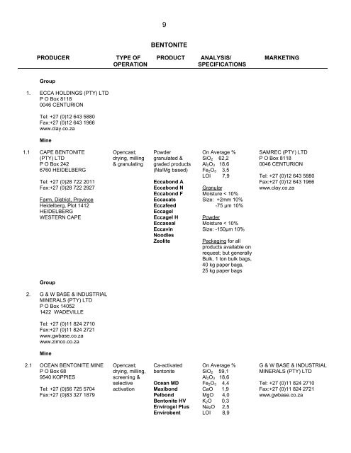 producers of industrial minerals commodities in south ... - InfoMine