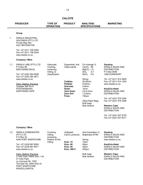 producers of industrial minerals commodities in south ... - InfoMine