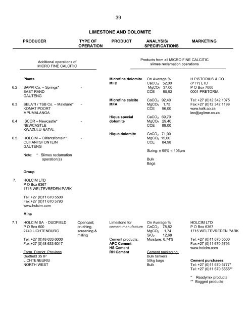 producers of industrial minerals commodities in south ... - InfoMine