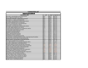 LIQUIDATIONS publication - Cipro