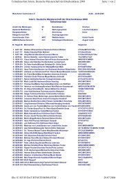 Seite 1 von 2 Teilnehmerliste Intern. Deutsche Meisterschaft der ...