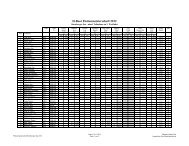 Flottenmeisterschaft (mind. 1 Teilnahme; PDF) - MYC