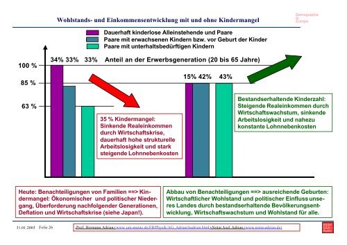 Die demographische Entwicklung in Deutschland und Europa mit ...