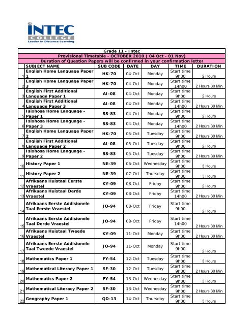 Provisional Intec Timetable High School Grade 11 - Oct 2010