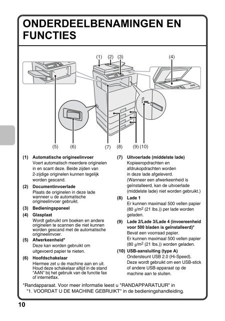 MX-C310/C380/C400 Operation-Manual Quick-Guide NL - Sharp