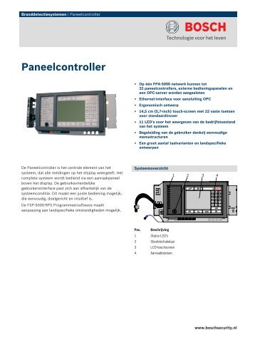 Paneelcontroller - Bosch Security Systems