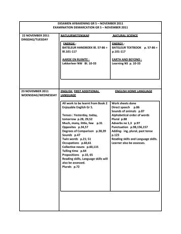 eksamen afbakening gr 5 - Lsthabazimbi.co.za