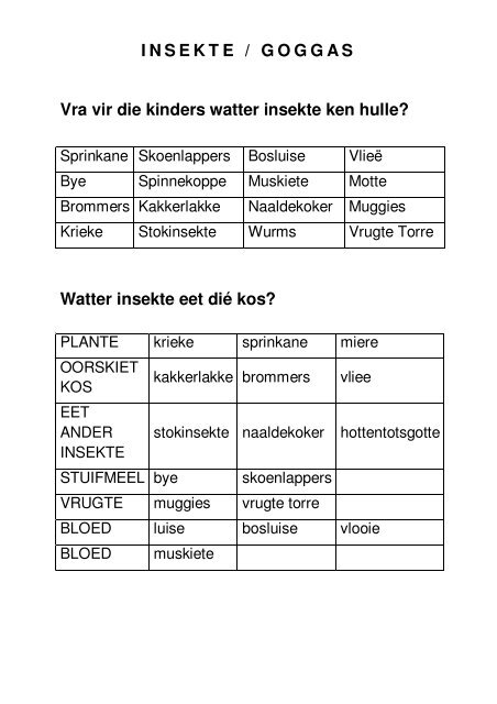 INSEKTE / GOGGAS Vra vir die kinders watter ... - Piket-Bo-Berg Our