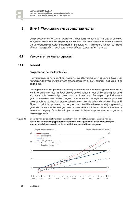 KOSTEN BATEN ANALYSE (MKBA) – E - Deurganckdoksluis