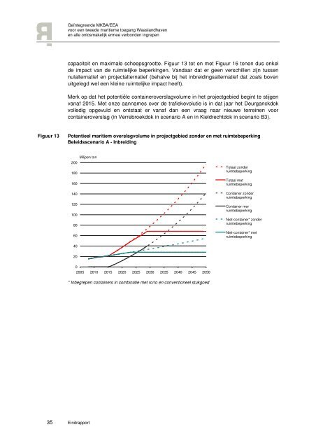 KOSTEN BATEN ANALYSE (MKBA) – E - Deurganckdoksluis