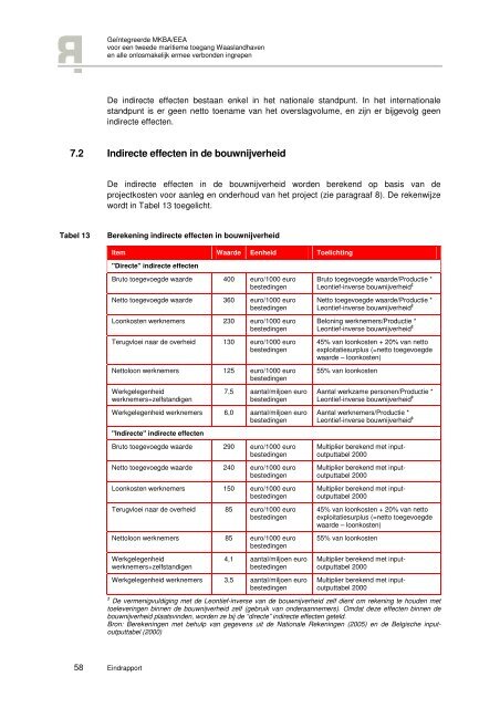 KOSTEN BATEN ANALYSE (MKBA) – E - Deurganckdoksluis