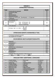 GRAAD 8 AFRIKAANS HUISTAAL AFRIKAANS EERSTE ...