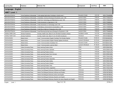 ABET Catalogue Body