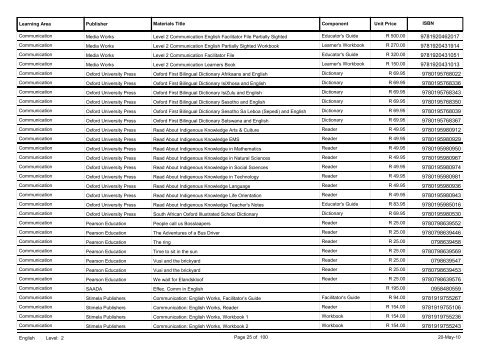 ABET Catalogue Body