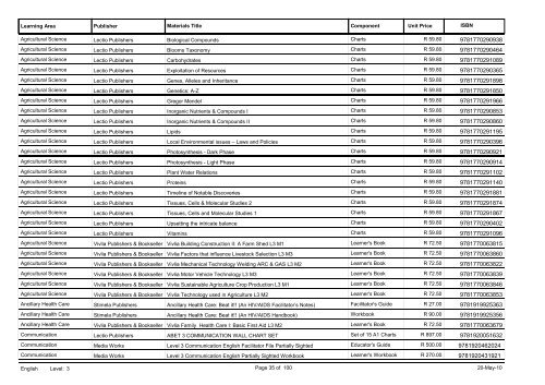 ABET Catalogue Body