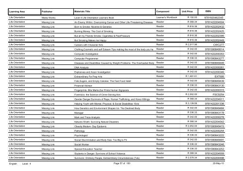 ABET Catalogue Body