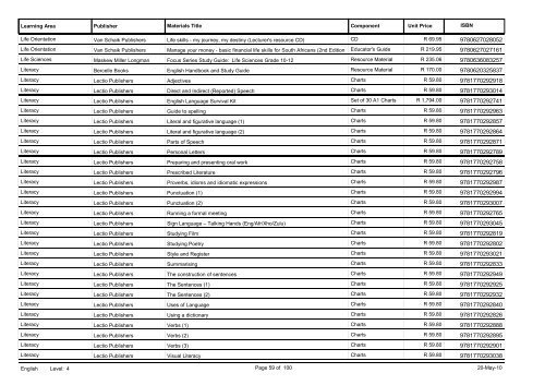 ABET Catalogue Body