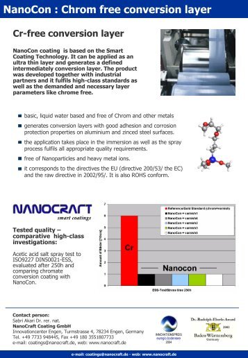NanoCon : Chrom free conversion layer - NanoCraft Coating GmbH