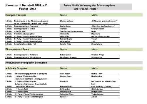 Liste der Gewinner vom Schnurren am Fasnet-Frittig - Narrenzunft ...