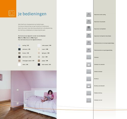Klik hier om de Niko folder te bekijken... - Corona