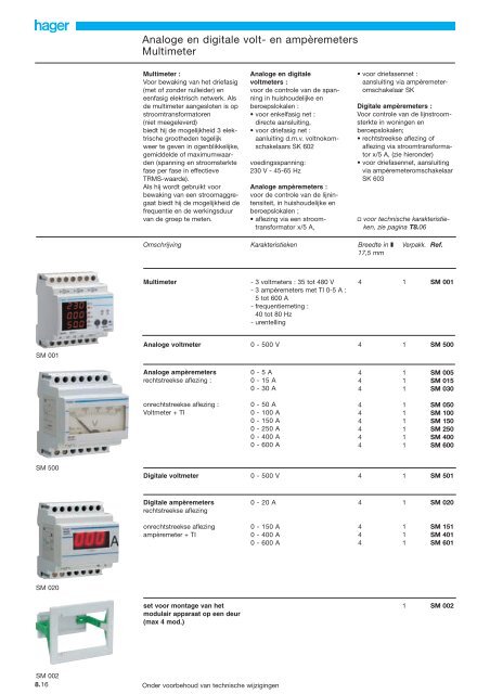 Modulaire systemen - Hager