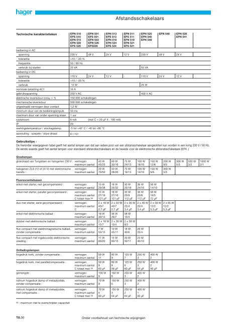 Modulaire systemen - Hager