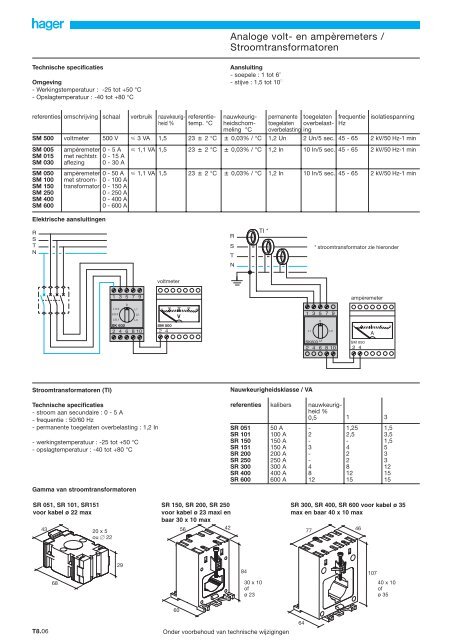 Modulaire systemen - Hager