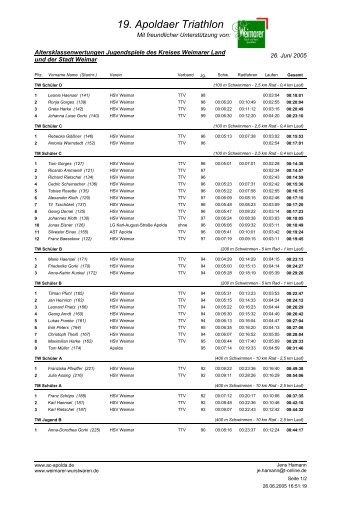 19. Apoldaer Triathlon