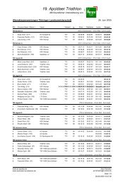 19. Apoldaer Triathlon