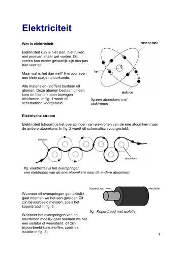 Naslagwerk Elektriciteit Pdf