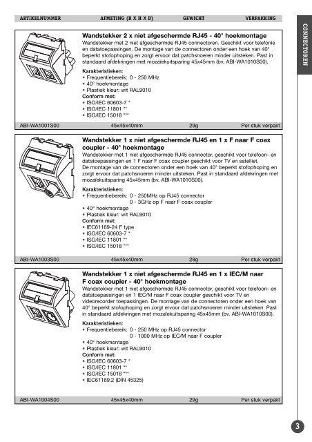 Abitana Productcatalogus NL - Bouwindex