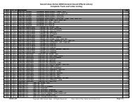 Sound Ideas Series 6000 sound effects list.pdf