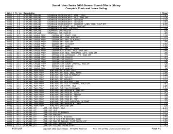 Sound Ideas Series 6000 sound effects list.pdf