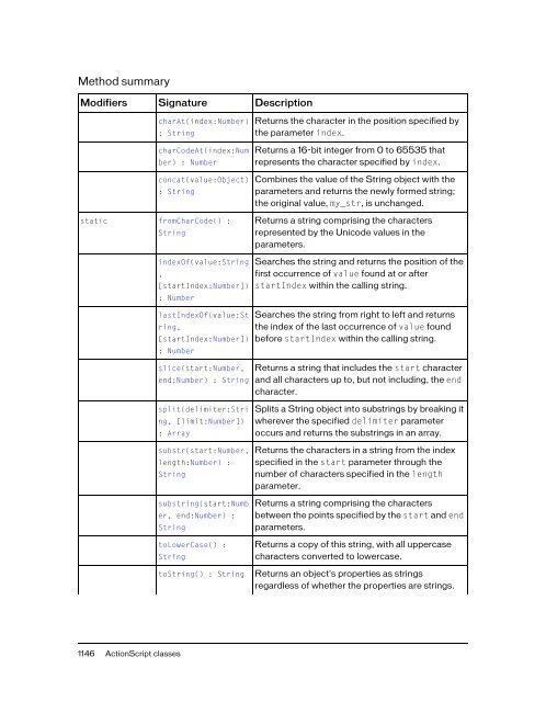 ActionScript 2.0 Language Reference - Adobe Help and Support