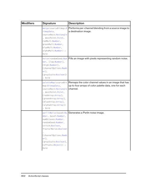 ActionScript 2.0 Language Reference - Adobe Help and Support