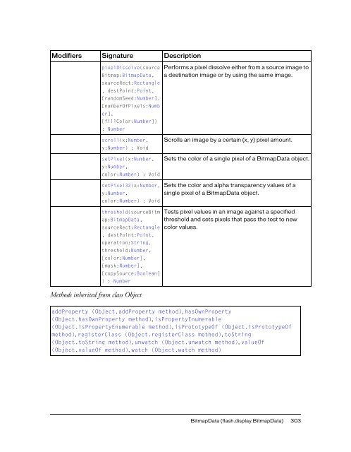 ActionScript 2.0 Language Reference - Adobe Help and Support